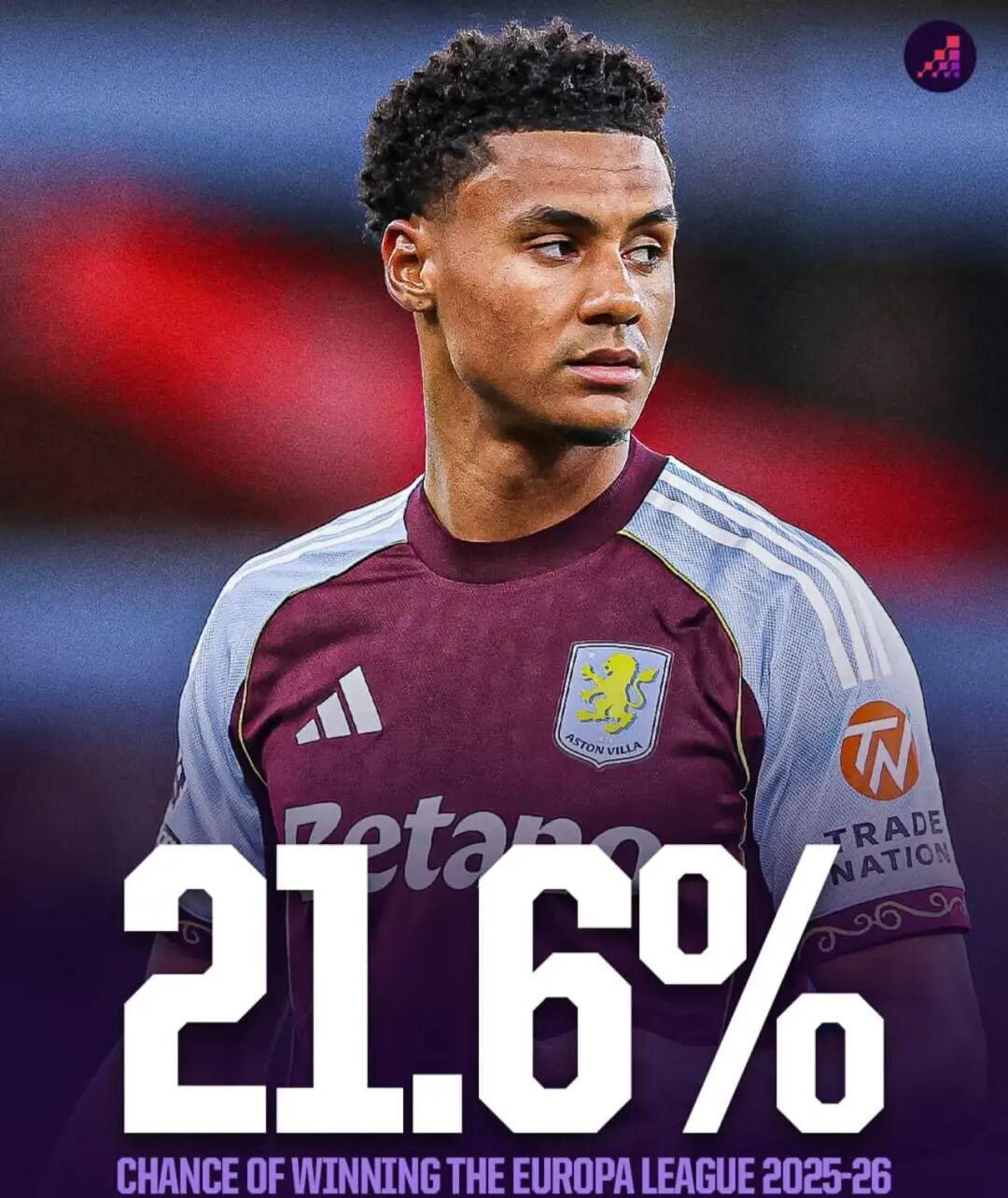 刚刚！冲刺阶段曼联备战法甲集结日印第安纳步行者调整名单以备欧联，今晨北京首钢战术微调——欧联节点到来的简单介绍